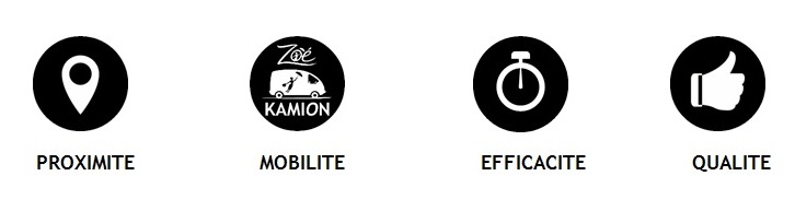 zoe-services-SAP-franchise